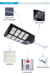 Projecteur Solaire 360w / 480w